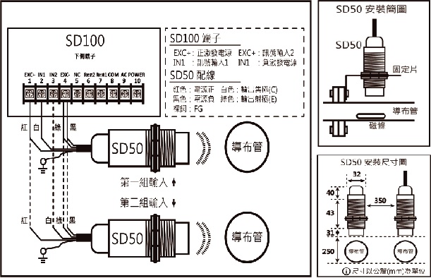 SD50接線圖